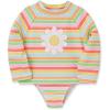 Little Me Baby Girls Little Girls’ Two-Piece UPF+ 50 Sun Protection Rash Guard Set(Ice Cream Daisy)