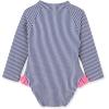 Little Me Baby-Girls Little Girls’ Two-Piece UPF+ 50 Sun Protection Rash Guard Set(Navy Stripe)