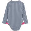Little Me Clothes for Baby Girls’ Full Coverage Rash Guard, 6 Months – 4 Toddler(Blue)