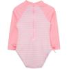 Little Me Clothes for Baby Girls’ Full Coverage Rash Guard, 6 Months – 4 Toddler(Bright Pink)