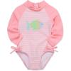 Little Me Clothes for Baby Girls’ Full Coverage Rash Guard, 6 Months – 4 Toddler(Bright Pink)