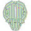 Little Me Clothes for Baby Girls’ Full Coverage Rash Guard, 6 Months – 4 Toddler(Multicolored)