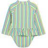 Little Me Clothes for Baby Girls’ Full Coverage Rash Guard, 6 Months – 4 Toddler(Multicolored)