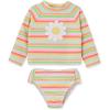 Little Me Baby Girls Little Girls’ Two-Piece UPF+ 50 Sun Protection Rash Guard Set(Ice Cream Daisy)
