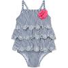 Little Me Baby-Girls Little Girls’ UPF 50+ Sun Protection One Piece Swimsuit(Navy Stripe)