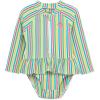 Little Me Clothes for Baby Girls’ Full Coverage Rash Guard, 6 Months – 4 Toddler(Multicolored)