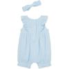Little Me Clothes for Baby Girls’ Gauze Romper and Headband Set, 3-12 Months(Blue Daisy)