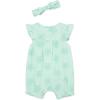 Little Me Clothes for Baby Girls’ Gauze Romper and Headband Set, 3-12 Months(Green Eyelet)