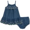 Little Me Clothes for Baby Girls’ Sundress with Panty, 12 Months – 4 Toddler(Blue)