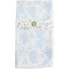 Little Me Blankets for Baby Girls’ Blankets for Baby Bunnies Swaddling Receiving Blanket(Blue Roses)