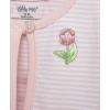 Little Me Clothes for Baby Girls’ Knit Dress and Cardigan Sets, 12 Months – 4 Toddler(Rose Pink)