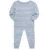 Little Me Clothes for Baby Boys’ 2-Pack Bamboo Pajama Set, 12 Months – 4Toddler(Ballad Bue/Blue Fog)