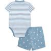 Little Me Clothes for Baby Boys’ Knit Short and Bodysuit Set, 3 Months – 12 Months(Blue Baseball)