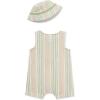 Little Me Clothes for Baby Boys’ Soft Cotton Short Sleeve Romper Shirt and Coordinating Hat Set, 3 to 12 Months(Reseda/Marshmallow)