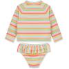 Little Me Baby Girls’ Little Girls’ Two-piece UPF+ 50 Sun Protection Rash Guard Set(Ice Cream Daisy)