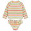 Little Me Baby Girls’ Girls Two-piece Rash Guard Set(Ice Cream Daisy)