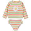 Little Me Baby Girls’ Girls Two-piece Rash Guard Set(Ice Cream Daisy)