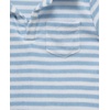 Little Me Clothes for Baby Boys’ Terry Short and Polo Shirt Set(Chambray Blue/Bright White)